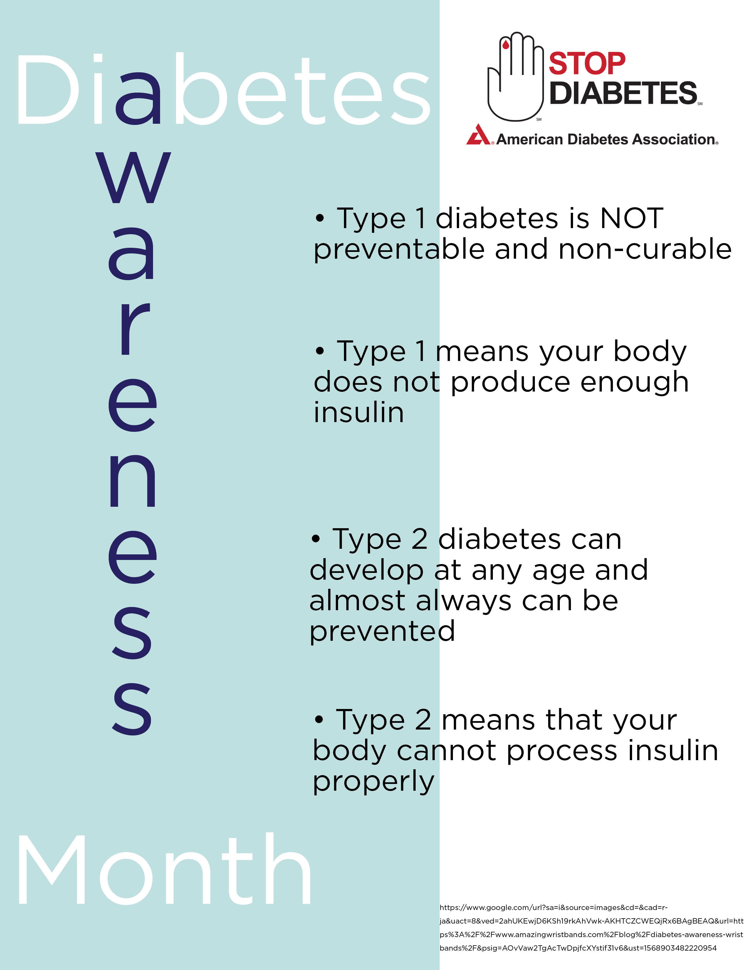 Diabetes Awareness Month